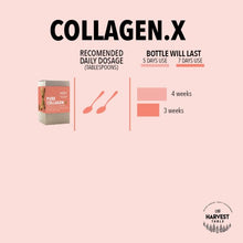 Collagen X 325g