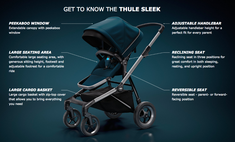Thule Sleek City Stroller – Baby Couture - Main Image