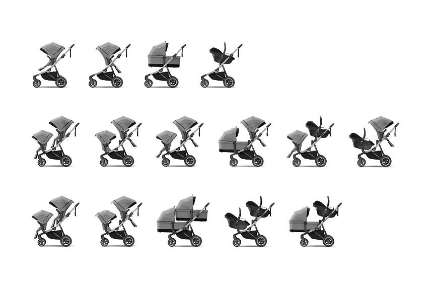 Thule city stroller cheap